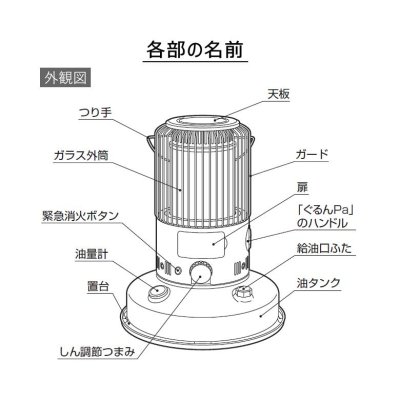 画像6: RB-G2524 (W) トヨトミ 対流形 石油 ストーブ 電池レス  ホワイト (6)