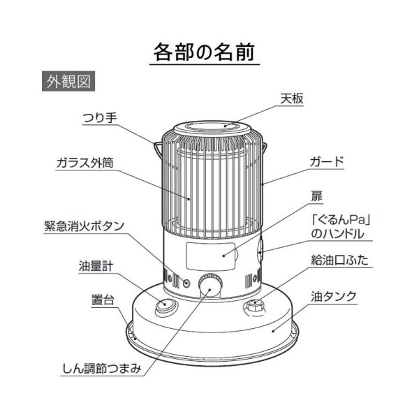 画像6: RB-G2524 (W) トヨトミ　対流形 石油 ストーブ　電池レス　　ホワイト (6)