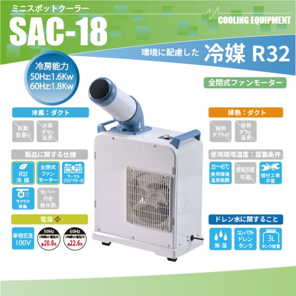 画像2: SAC-18 ナカトミ ミニスポットクーラー 単相100V 新冷媒R32 持ち運び 冷風機 (2)