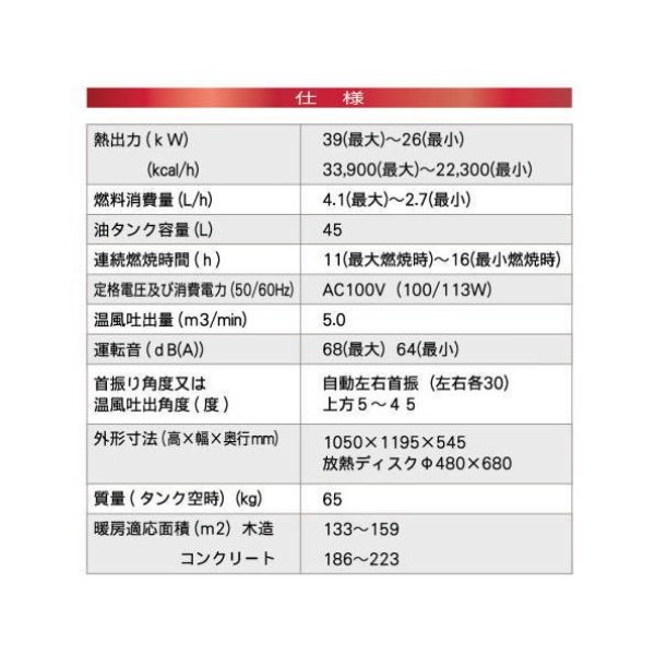 画像3: VAL6SY 静岡製機  ジェットヒーター 灯油 バルシックス (3)
