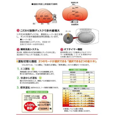画像5: VAL6SY 静岡製機  ジェットヒーター 灯油 バルシックス (5)