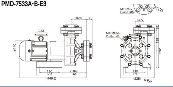 画像2: PMD-7533B2X-E3-　三相電機　マグネットポンプ　ケミカル・海水用　フランジ接続口径40A　750W (60Hz)　三相200V (2)