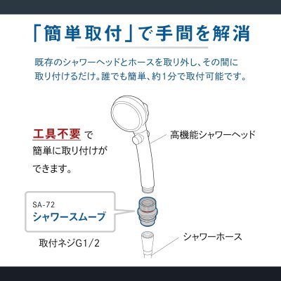 画像7: SA-72　Plusone（プラスワン）　シャワースムーブ  【オーミヤ　OHMIYA】 (7)