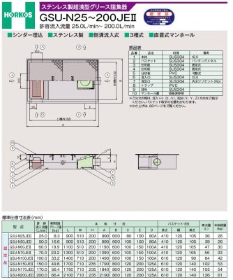 画像2: GSU-N50JEIIホーコス ステンレス製グリーストラップ 50.0 L/minステンレス製蓋 (t3.5)付 (2)