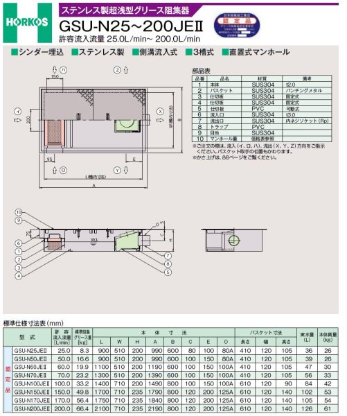 画像2: GSU-N50JEIIホーコス ステンレス製グリーストラップ 50.0 L/minステンレス製蓋 (t3.5)付 (2)