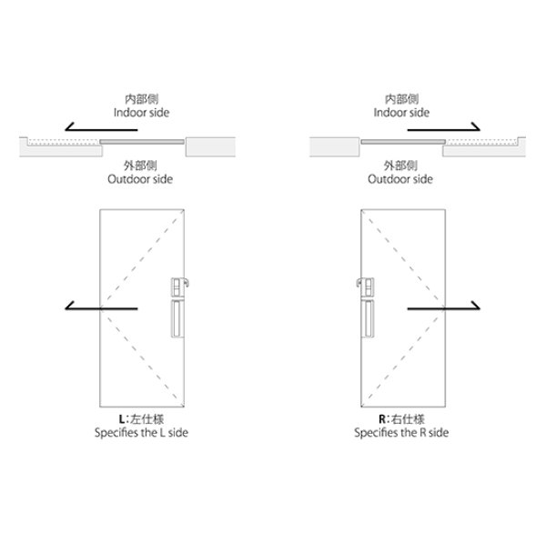 画像3: PRE-W153-01-L-　ユニオン　プレガノ　ホテル客室ドア用　フラッシュプル　スライディングドア　室内建具 引戸/開扉　1セット（内外） (3)
