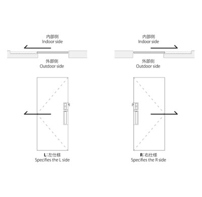 画像3: PRE-W154-02-L-　ユニオン　プレガノ　ホテル客室ドア用　フラッシュプル　スライディングドア　室内建具 引戸/開扉　1セット（内外） (3)