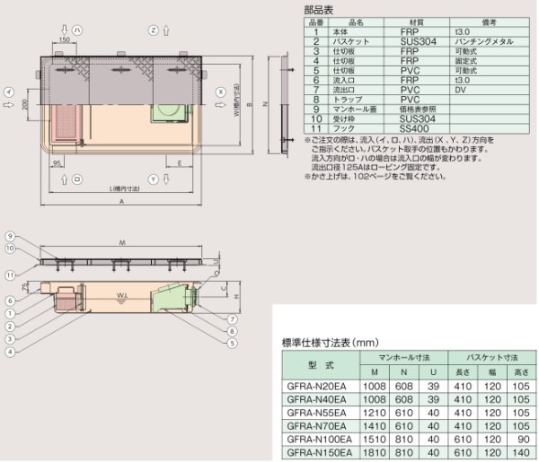 画像2: GFRA-N40EAホーコス側溝式超浅型グリース阻集器鋼板製蓋付【44.0L】 (2)