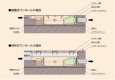 画像3: GFRA-N40EAホーコス側溝式超浅型グリース阻集器鋼板製蓋付【44.0L】 (3)