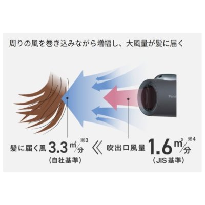 画像2: パナソニック ヘアードライヤー イオニティ EH-NE7N  大風量 速乾 ミネラルマイナスイオン (2)