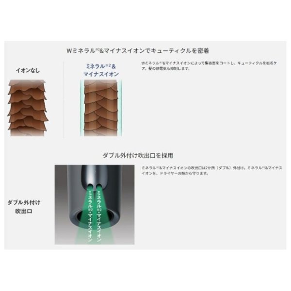 画像3: パナソニック ヘアードライヤー イオニティ EH-NE7N  大風量 速乾 ミネラルマイナスイオン (3)