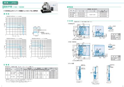 画像5: 【川本製作所】 JF2-750S2 カワエース ジェット 浅井戸・深井戸用自動ポンプ インバータ 単相200V 50/60Hz (5)