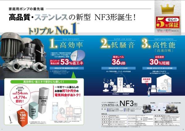 画像2: 【川本製作所】　NF3-750　カワエース　浅井戸用自動ポンプ インバータ　三相200V　50/60Hz (2)