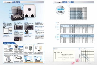 画像3: 【川本製作所】　NR155S　カワエース　浅井戸用自動ポンプ　単相100V　50Hz (3)