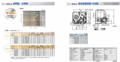 画像4: 【川本製作所】　NR155S　カワエース　浅井戸用自動ポンプ　単相100V　50Hz (4)