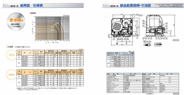 画像4: 【川本製作所】　NR206S　カワエース　浅井戸用自動ポンプ　単相100V　60Hz (4)