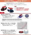 画像2: 旭有機材 21型ボールバルブ C-PVC/EPDM ソケット形 V21LVCESJ 耐熱 各サイズ (2)