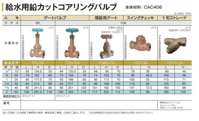 画像2: 10MG-CN-40　大和バルブ　10K　埋設用ゲート　青銅バルブ　給水用コアリング (2)