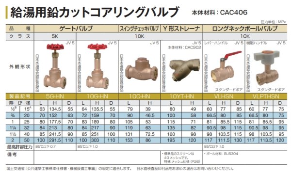 画像2: 10K ゲートバルブ 青銅バルブ 給湯用コアリング 10G-HN-20 大和バルブ (2)