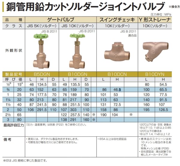 画像2: 10K ゲートバルブ 青銅バルブ ソルダー B10DGN-32 大和バルブ (2)