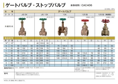 画像2: LIG-20　大和バルブ　125型　ゲートバルブ　青銅・黄銅バルブ　ねじ込み (2)