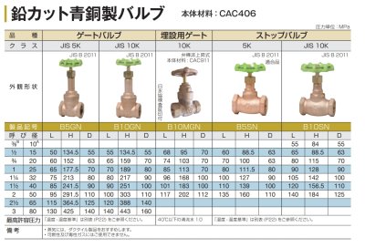 画像2: B5GN-25　大和バルブ　5K　ゲートバルブ　青銅バルブ　ねじ込み (2)