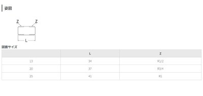 画像2: T7000　SANEI　砲金丸ニップル (2)