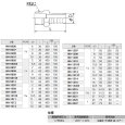 画像2: オンダ製作所 HN型 ホースニップル（HN-0606〜HN-2527）ねじ接続 (2)