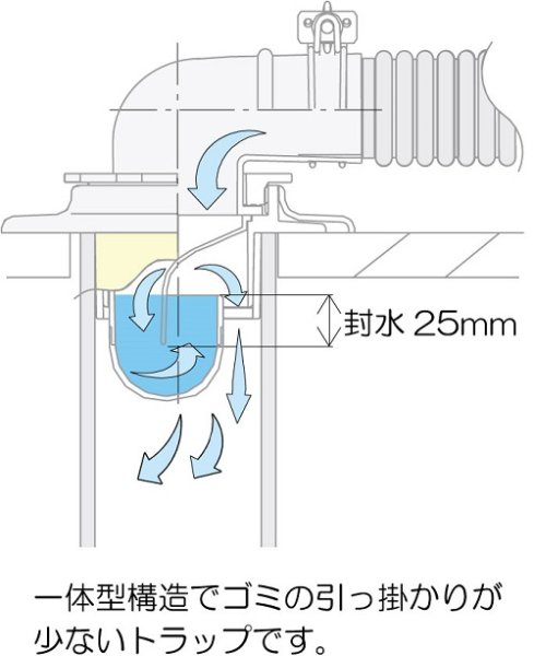 画像6: MB44AWM ミヤコ コンパクト型洗濯機排水トラップ 低床型 VP・VU50兼用 (6)