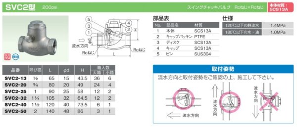 画像2: SVC2【オンダ製作所】ステンレス　スイングチャッキバルブ　RcねじxRcねじ　SCS13A  (2)