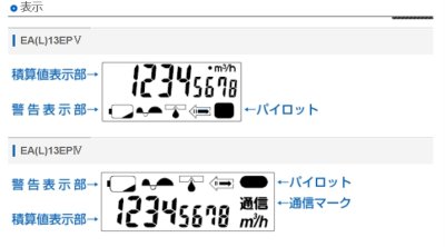画像2: EA-13E 電子式水道メーター【東洋計器】　小口径(13mm)(JIS適合品)　 【受注生産品　受注後約4週間】 (2)