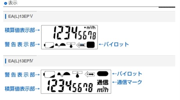 画像2: EA-13E 電子式水道メーター【東洋計器】　小口径(13mm)(JIS適合品)　 【受注生産品　受注後約4週間】 (2)