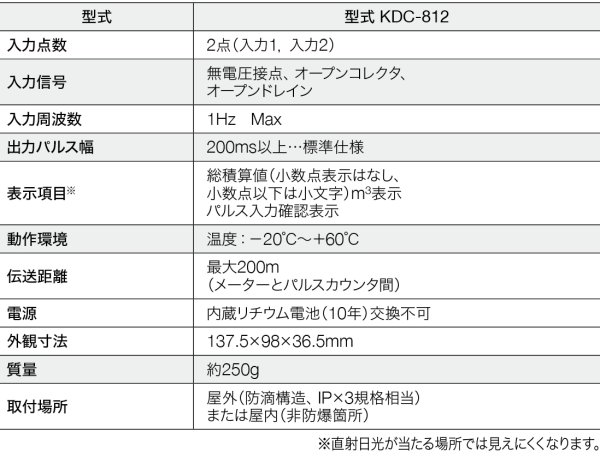 画像2: 【アズビル金門】 KDC-812 パルスカウンタ  (Gシリーズ用) (2)