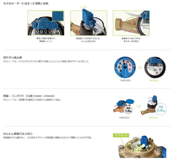 画像2: MD50B    パルス出力式乾式水道メーター MD 【愛知時計電機】 (2)
