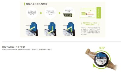 画像3: MD50B    パルス出力式乾式水道メーター MD 【愛知時計電機】 (3)