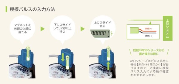 画像5: MD65F 愛知時計電機 パルス出力式 乾式水道メーター  | 口径65mm フランジ接続 (5)