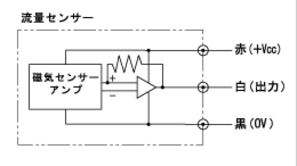 画像2: NDV10-STD1R　小型流量センサー【愛知時計電機】 (2)