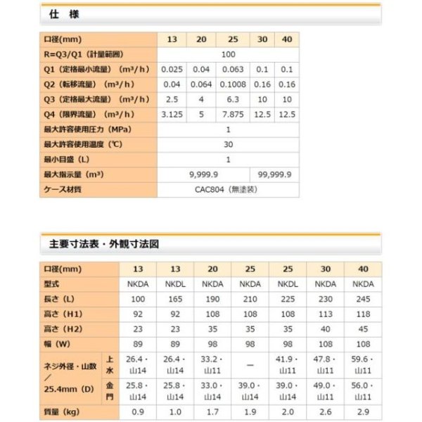 画像3: NKDL13　 アズビル金門（金門製作所）　１３ｍｍ　一般水道メーター　ロングタイプ　乾式デジタル表示 (3)
