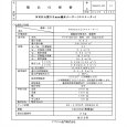 画像4: NKHA32 直読式温水メーター 接線流羽根車式 32A | アズビル金門 (4)