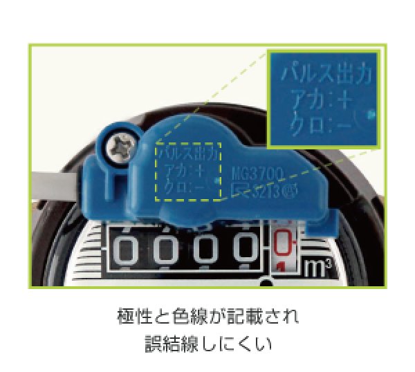 画像9: MD30【愛知時計電機】パルス出力式乾式水道メーター(パッキン付き) (9)