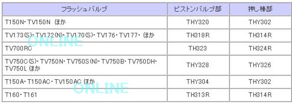 画像4: THY320 TOTO ピストンバルブ部（T150N型用） 小便器フラッシュバルブ補修パーツ (4)