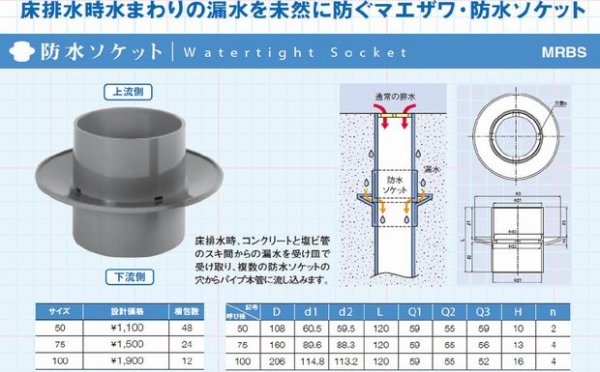 画像2: 前澤化成工業 防水ソケット MRBS | 塩化ビニル製 スラブ貫通 50/75/100  (2)