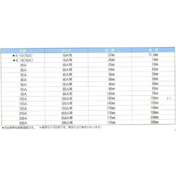 画像2: 大喜工業 断水器 鋼管用 (ガス管) 置コマ 250A用 250A (2)