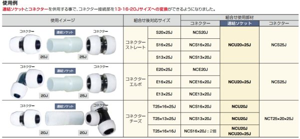 画像3: NCU-J  プッシュマスター　連結ソケット【ブリヂストン】 (3)