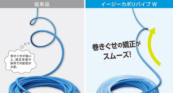 画像2: PEX16C-PB5-Y/PEX16C-PP5-Y オンダ製作所 イージーカポリパイプW 16A 保温材付| 給水 給湯 架橋ポリエチレン管 (2)