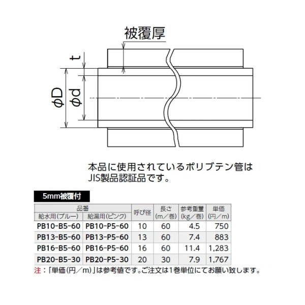画像4: PB16-B5-60 オンダ製作所　 被覆ポリブデン管　5mm被覆付　ブルー (4)