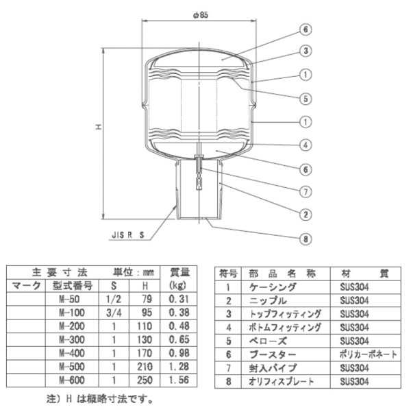 画像2: M-300　ショックノン　ウォーターハンマー防止器　呼び径: 25A(R1)　本山製作所 (2)