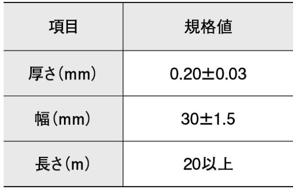 画像4: 低圧ガス用　30×20m  埋設管表示テープ  管路巻付テ－プ  【サンエス護謨工業株式会社】 (4)