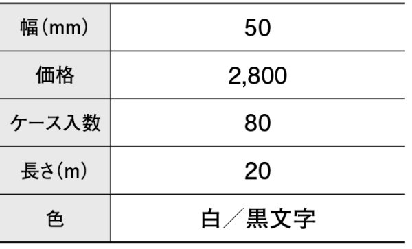 画像3: 工業用水用  埋設管表示テープ  管路巻付テ－プ  【サンエス護謨工業株式会社】 (3)
