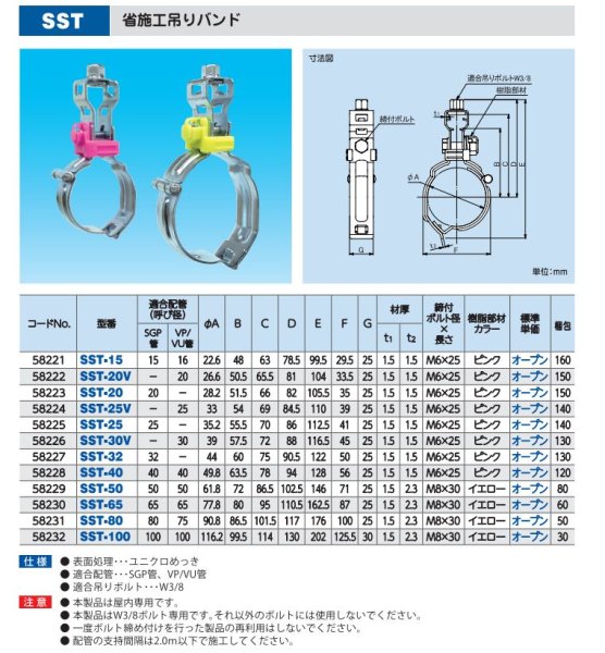 画像4: 因幡電工 吊りバンド ホールドワン SST | 天井配管の省施工・省力化に貢献 (4)
